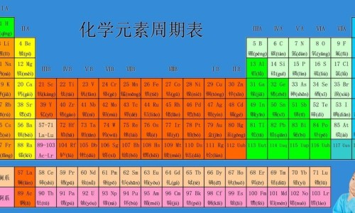 【十五味乳香丸的功效与作用】十五味乳鹏丸 价格 - 藏药十五味乳香丸禁忌网